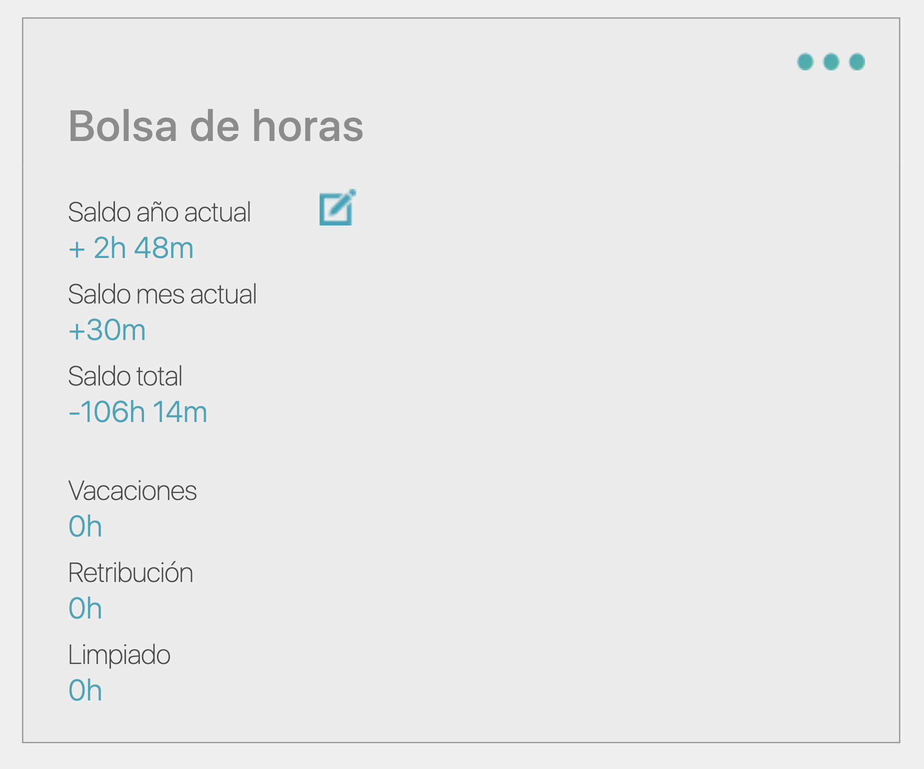 Tarjeta Bolsa de horas del empleado con saldo año actual, mes actual y total