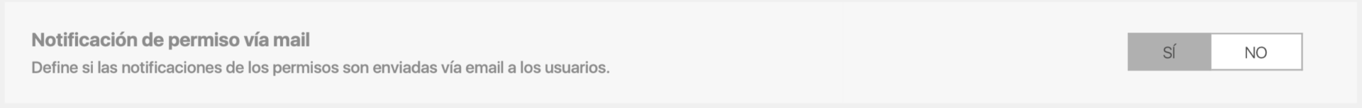 Notificación de permiso vía mail: Sí / No